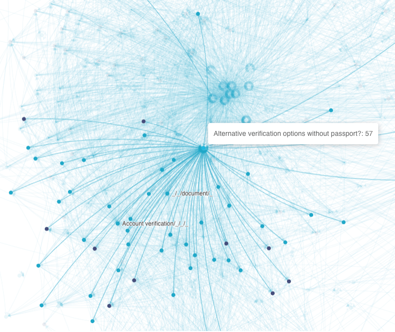 two people speaking on a sofa